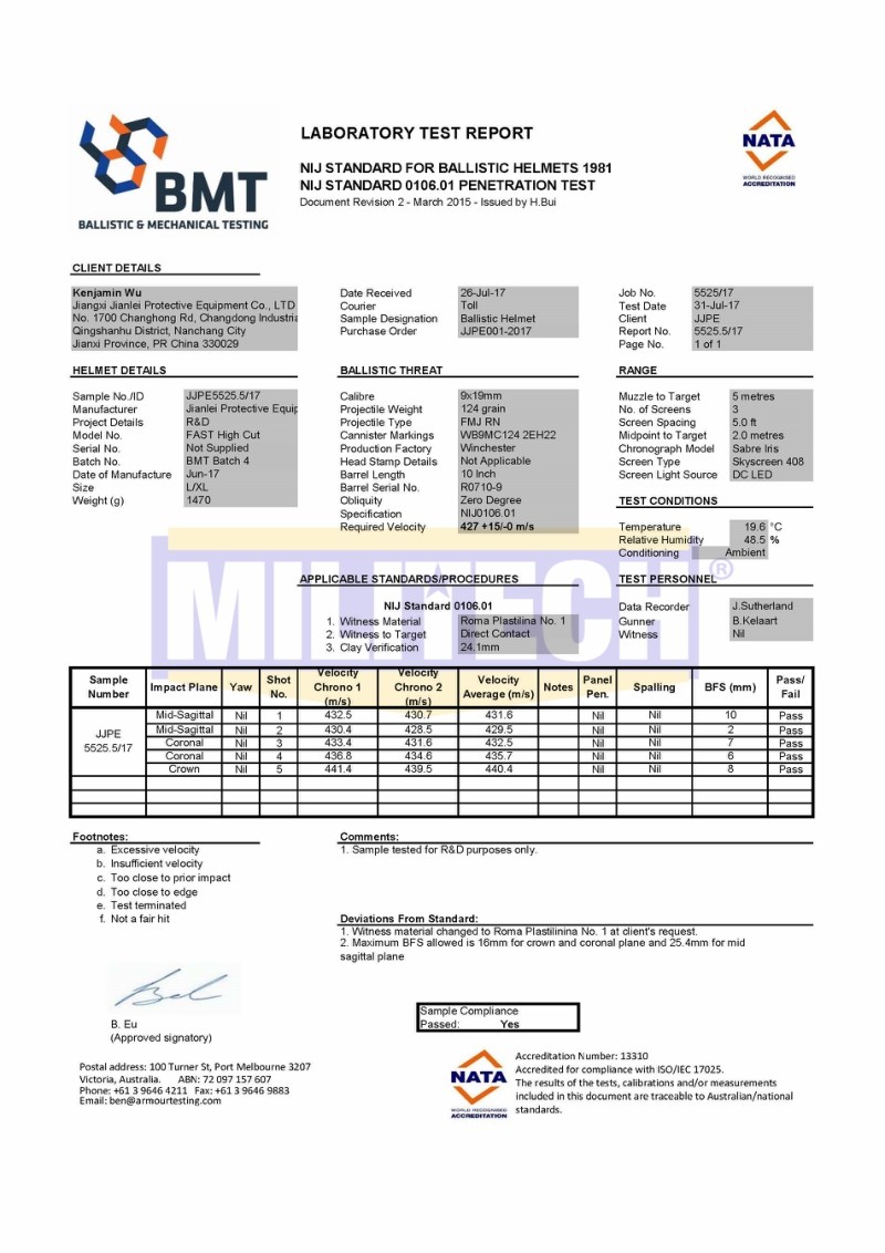 Ballistic Helmet BMT 9mm BFD Test Report